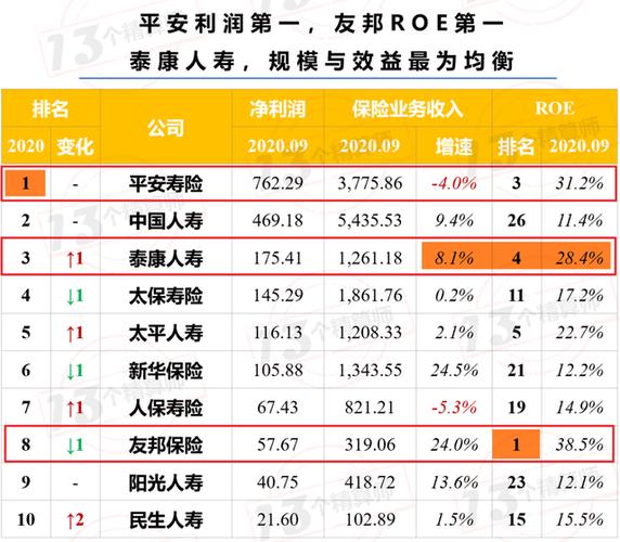 做友邦保险收入怎么样（友邦保险能挣多少钱）-图3