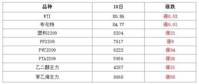 抚顺月人均收入（抚顺人均收入2023）-图2