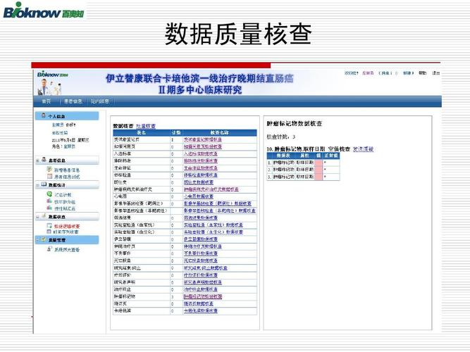 临床数据管理收入（临床数据管理是干嘛的）-图3