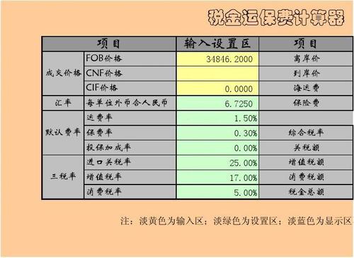 运保费冲减收入（运保费冲减收入怎么算）-图3