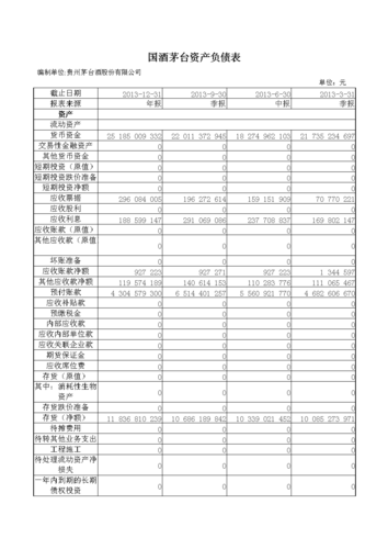 事业单位负债收入比（事业单位负债收入比例）-图3