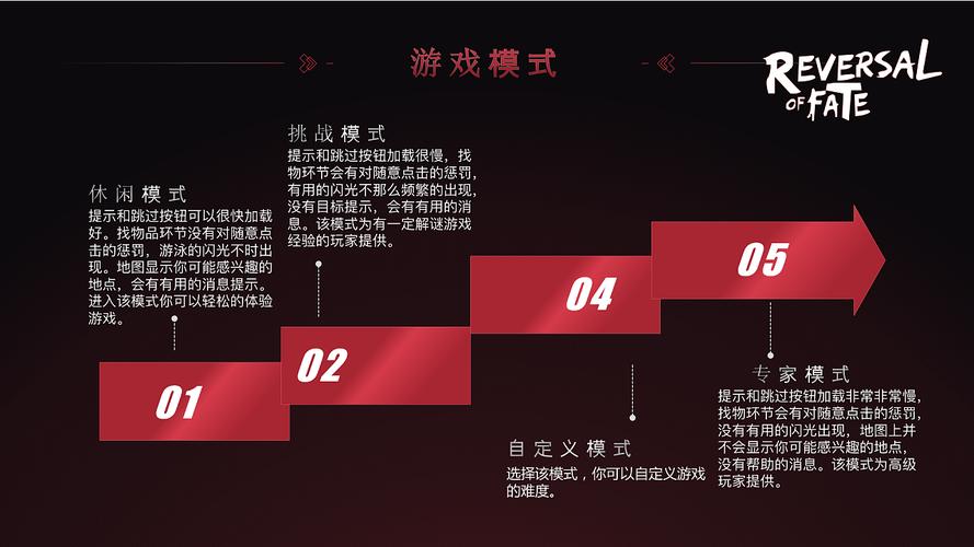 游戏公司文案收入论坛（游戏公司软文标题）-图3