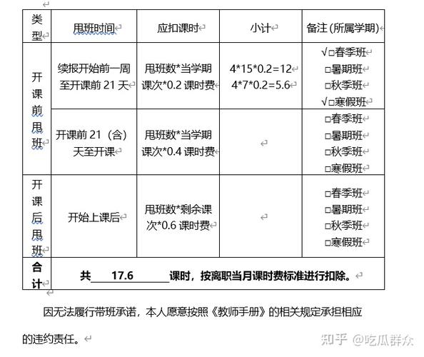 学而思月收入（学而思月薪）-图3