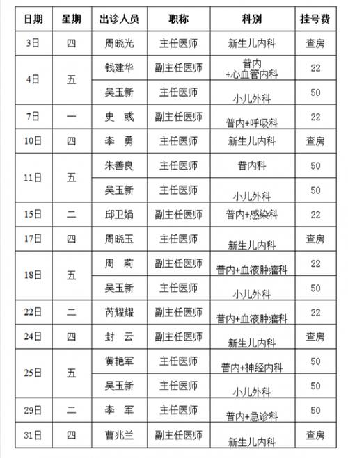 滁州医院收入（滁州医院等级排名）-图1