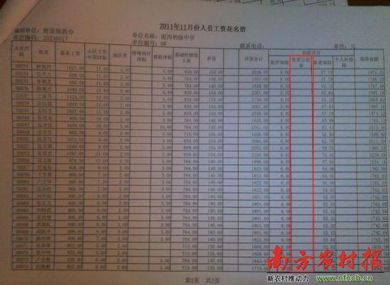 普宁最低收入（普宁的最低基本工资）-图2