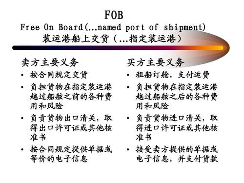 外贸订舱收入（外贸订舱收入怎么算）-图2