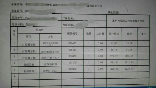 定损的收入（车险定损员的收入）-图2