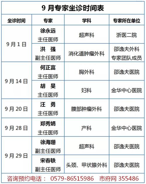 邵逸夫医生收入构成（邵逸夫医院主任医师百万年薪）-图2