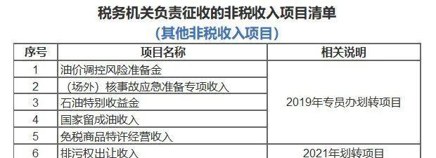 非税收入其他收入（非税收入其他收入代码）-图3