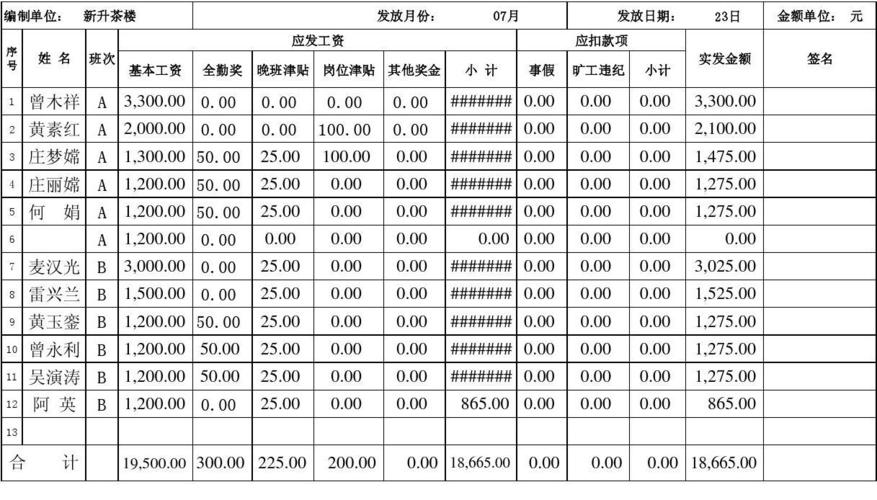 保险公司后勤收入（做保险后勤办公室工资多少）-图1