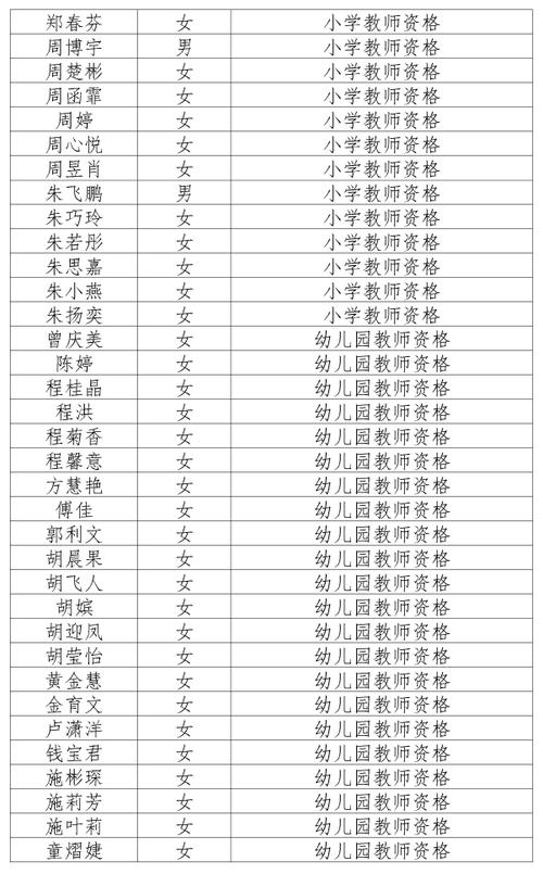 永康教师收入（永康市小学教师工资）-图1