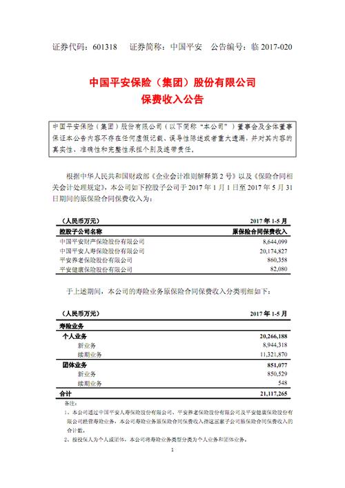 平安集团收入待遇如何（平安集团工资高吗）-图3