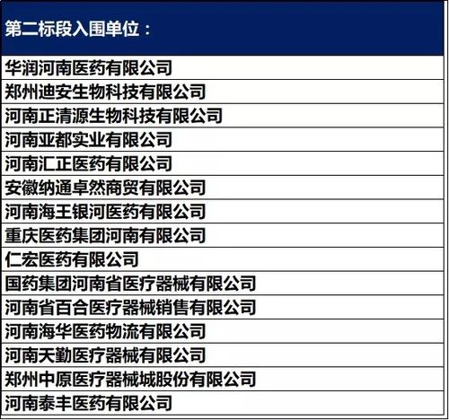 华润河南医药员工收入（华润河南医药是什么性质企业）-图2