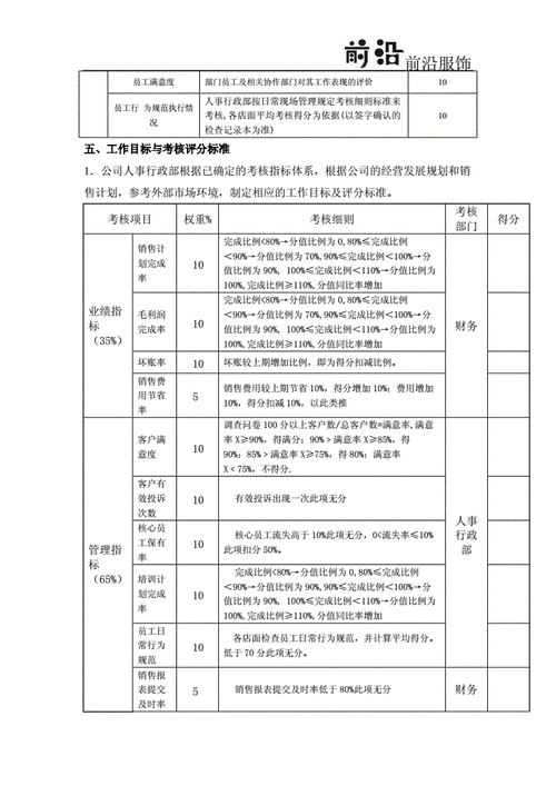 服务运营总监收入（运营总监 工资）-图3