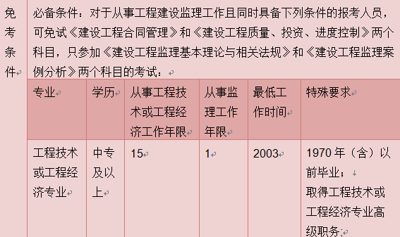 香港监理的收入（香港监理的工资）-图2