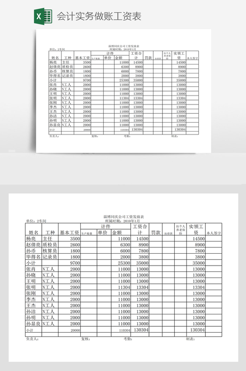 会计工资月收入（会计每月收入）-图2