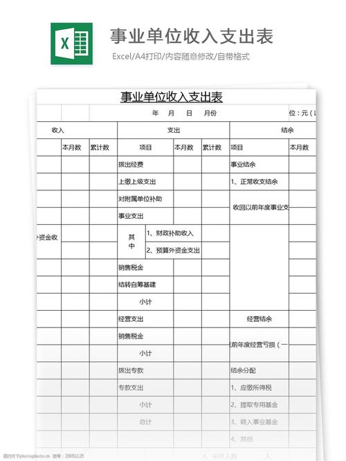 事业收入包括门票（事业收入对应什么支出）-图1