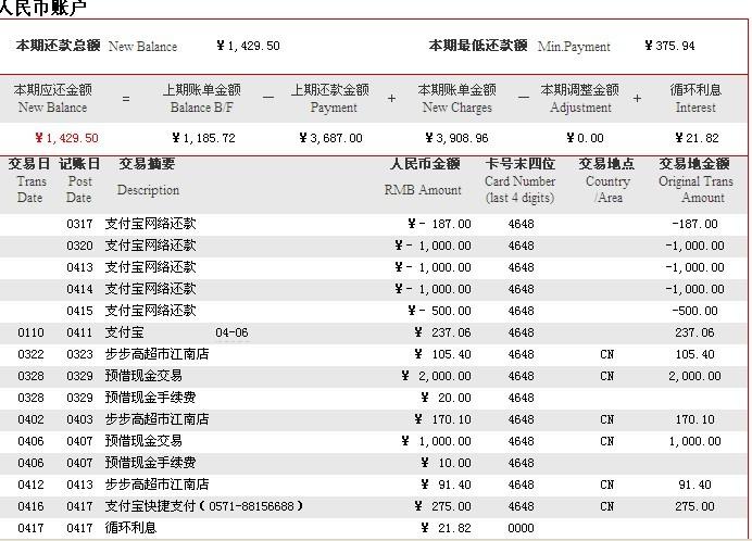 招商银行信用卡收入（招商银行信用卡收入来源）-图3