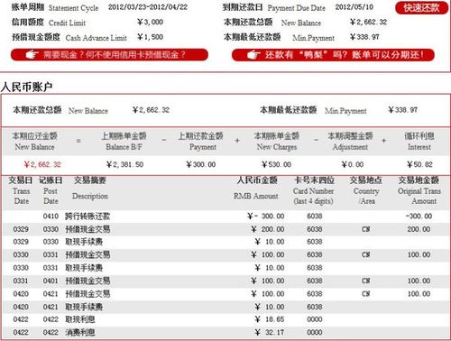 招商银行信用卡收入（招商银行信用卡收入来源）-图2