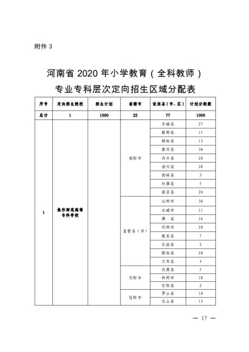 河南小学教师收入（河南小学教师收入怎么样）-图3