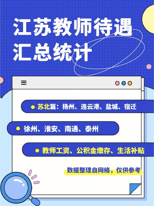 江苏在编教师收入（江苏在编教师收入怎么样）-图2