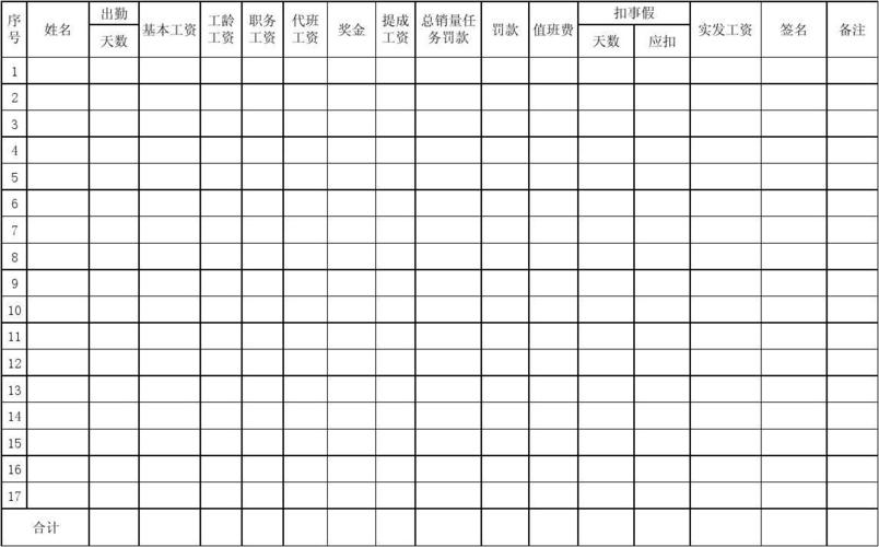 制药公司员工收入（制药公司工资）-图2