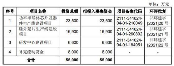 递延收入摊销怎么算（递延收益摊销多少年有规定吗）-图1