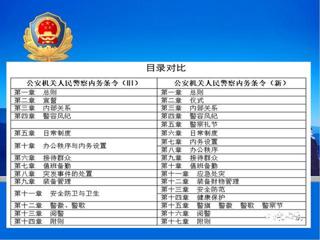 公安部收入（公安部机关待遇）-图1