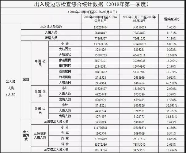 公安部收入（公安部机关待遇）-图2