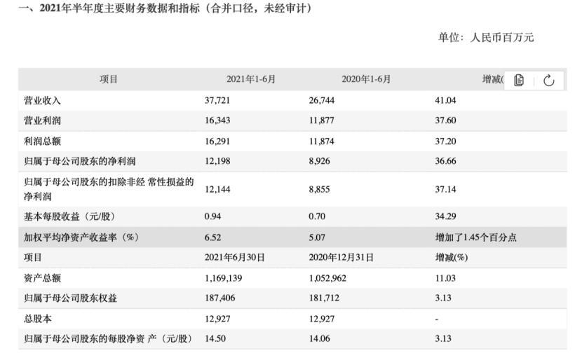 和君咨询营业收入（和君咨询行业排名）-图3