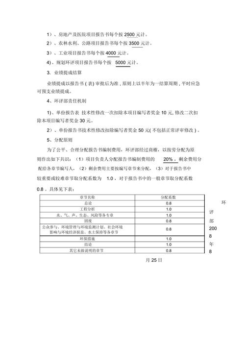 环评提成收入调查（环评提成一般怎么算）-图1