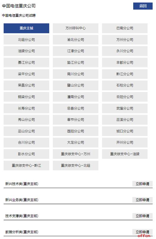 重庆电信收入（重庆电信薪资待遇）-图3