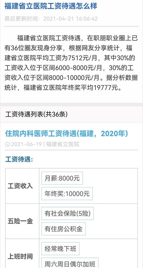 省立医院大夫收入（省立医院一天收入多少钱）-图1