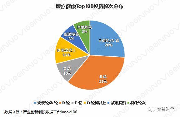 联影医疗2017收入（联影医疗产值）-图2