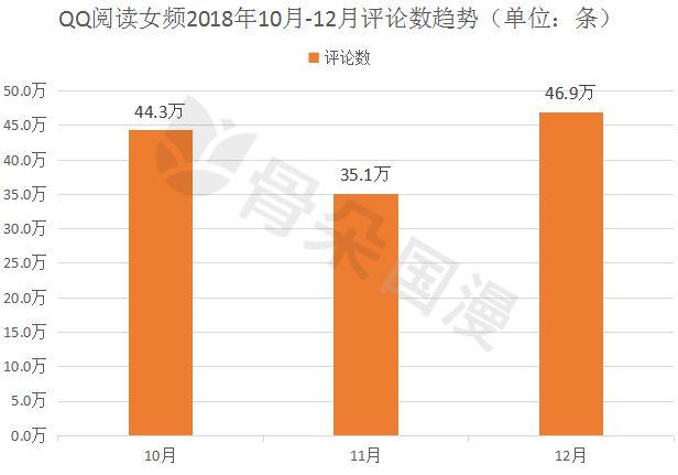 女频编辑收入（女频编辑怎么样）-图1