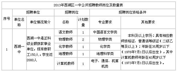 常德在编教师收入6（常德教师平均工资）-图3