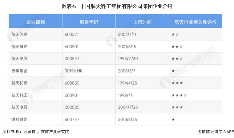 航天科工收入很低（航天科工福利待遇）-图2