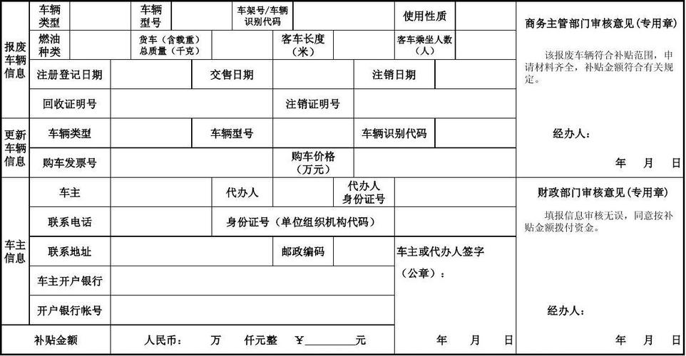 汽车报废取得补贴收入（汽车报废补贴资金）-图2