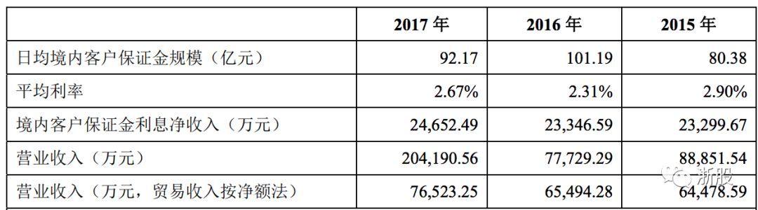 横店集团主要收入（横店集团一年收入多少）-图2