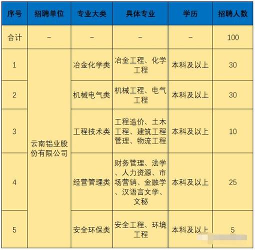 数控师父收入（数控大师傅工资）-图3