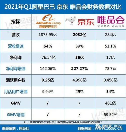 唯品会快递员工资收入（唯品会快递员工资收入怎么样）-图2