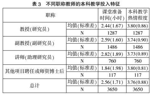 影响教师收入因素（影响教师收入因素有哪些）-图1