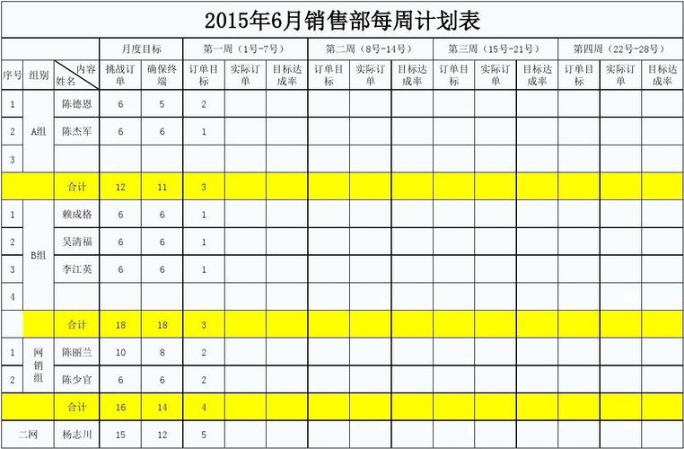 售楼销售经理收入（楼盘销售经理收入）-图2