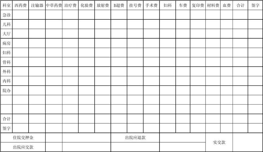 同济门诊收入（同济门诊收入如何）-图1