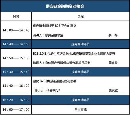 金融vp收入（金融公司vp是什么职位）-图3