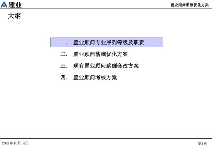 置业顾问收入如何（置业顾问的薪酬如何?置业顾问的提升空间是怎样的?）-图2