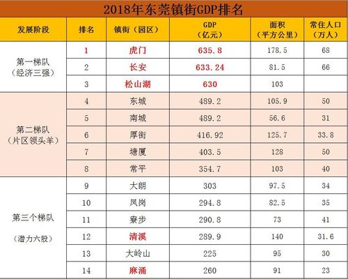 东莞的平均收入（2021年东莞平均收入）-图2