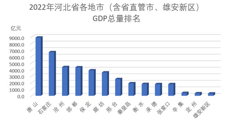 2017辛集财政收入（辛集市2019年gdp）-图1