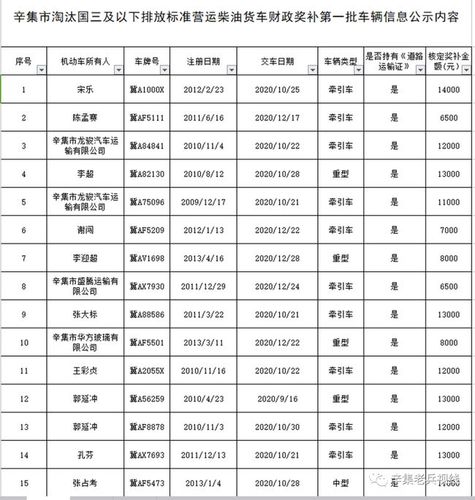 2017辛集财政收入（辛集市2019年gdp）-图3