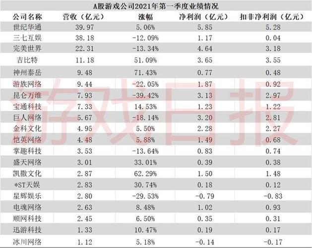 散爆网络月收入（散爆网络市值）-图1